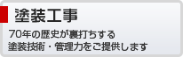 建築・改修